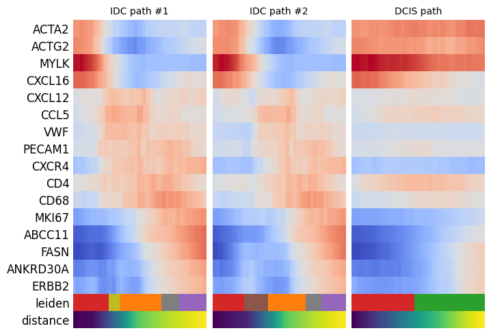 ../_images/notebooks_SKNY_paper_Sakai_et_al_35_1.png