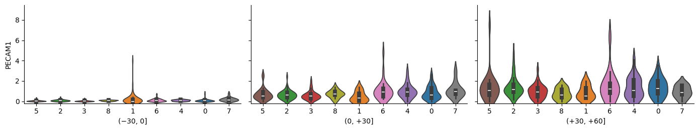 ../_images/notebooks_SKNY_paper_Sakai_et_al_47_0.png