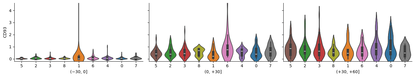 ../_images/notebooks_SKNY_paper_Sakai_et_al_47_2.png